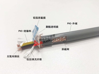 kvvp2x1.0